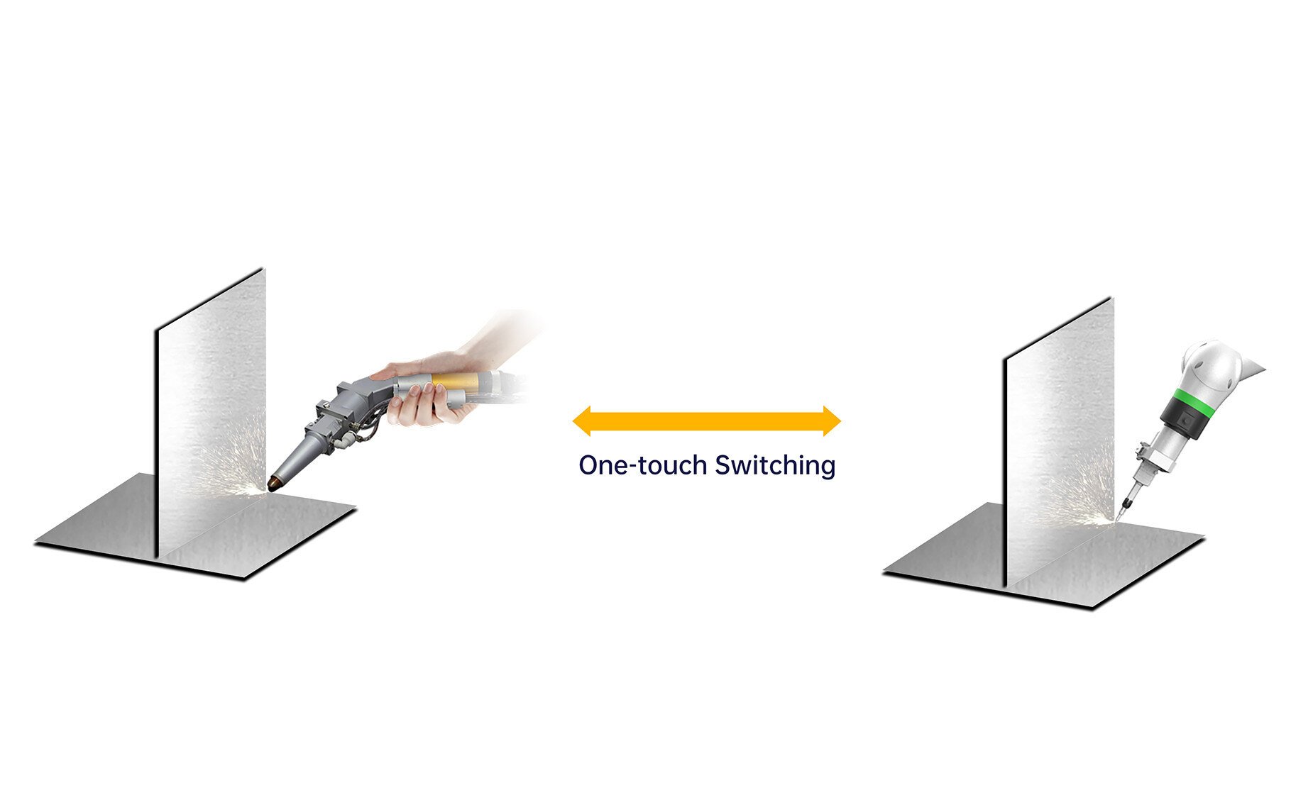 Easy to Switch Between Manual Welding and Robot Welding