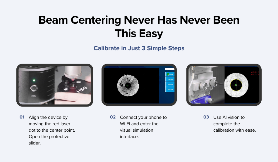 never so easy never so easy